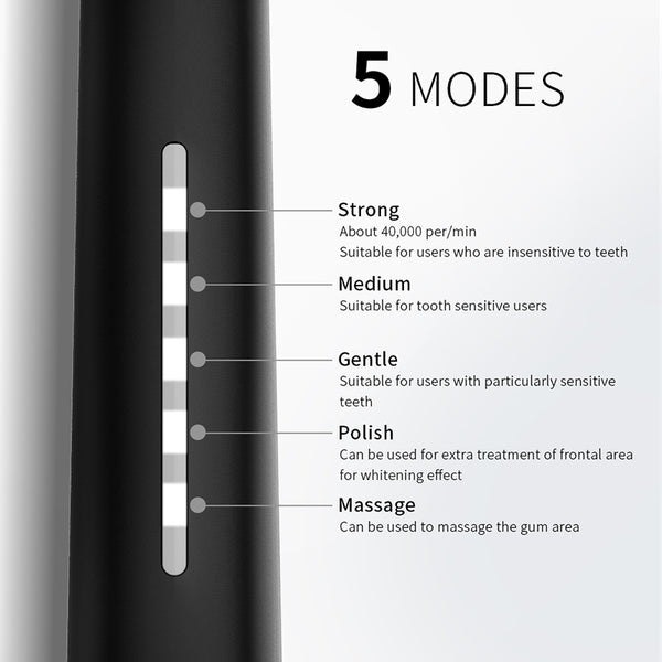 Sonic Electric Toothbrush Waterproof Ultrasonic automatic Tooth brush USB Rechargeable Adult Toothbrush Healthy Gifts