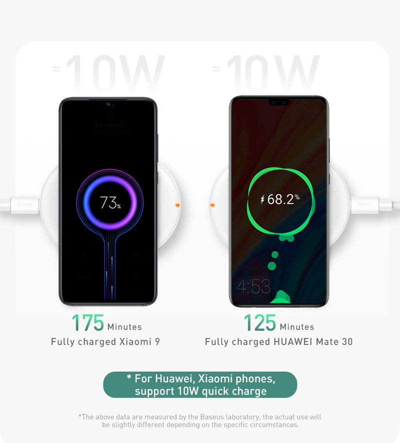 Wireless Charger for iPhone 11 Pro X XS MAX XR 8 Plus Fast Charging for Airpods Pro Samsung S9 S10 Huawei P30 Pro